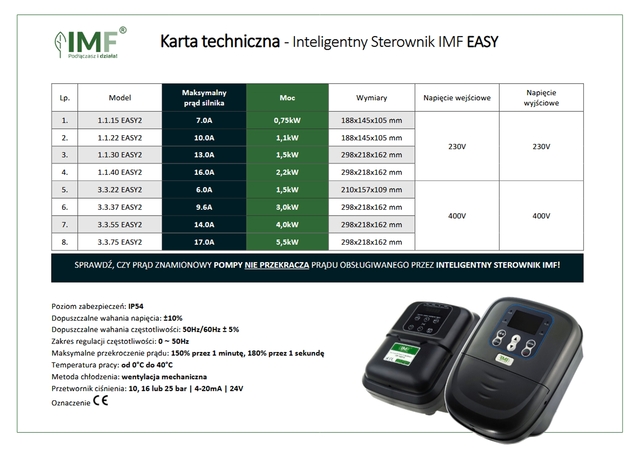 EASY 2 KARTA_1_1_1_1_1_1